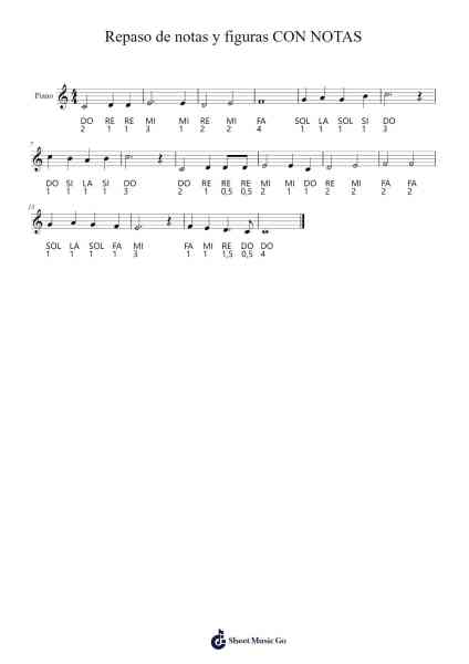 Repaso de notas y figuras CON NOTAS Sheet Music by Vogtma Vernise-Arr.Trelyn
