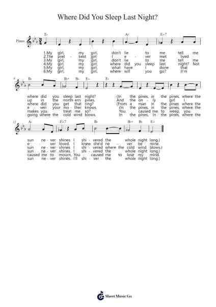 Where Did You Sleep Last Night? Sheet Music by -Arr.Rydiah