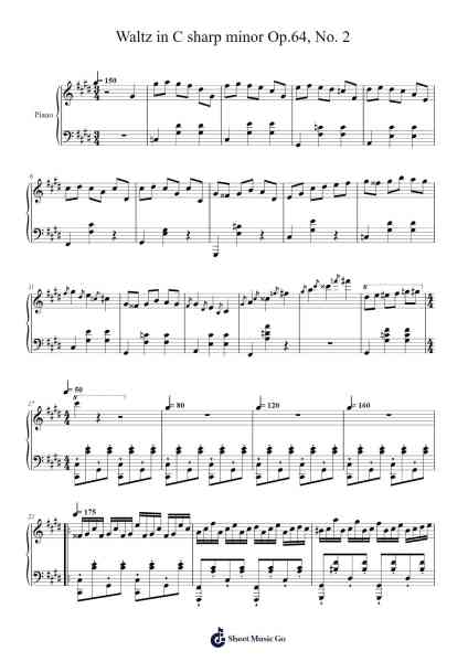 Waltz in C sharp minor, Op. 64, No. 2 "with a Russian Twist" Sheet Music by Frédéric Chopin-Arr.Sigice