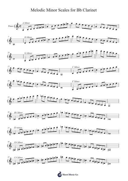 Melodic Minor Scales for Bb Clarinet Sheet Music by Elroyram-Arr.Birwylde