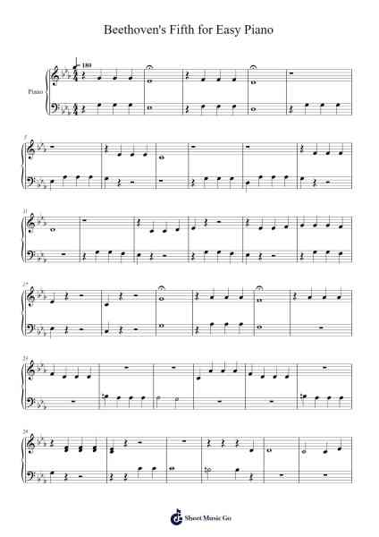 Beethoven's Fifth for Easy Piano Sheet Music oleh Yorkway-Arr.Bonnes Junemiah
