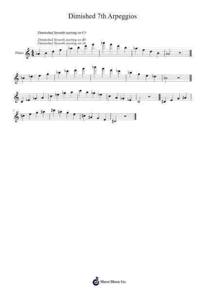 Dimished 7th Arpeggios Sheet Music by -Arr.Stilkim