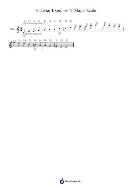 Clawtar Exercise #1 Major Scale Sheet Music by undefined-Arr.Shedave Dwightrene