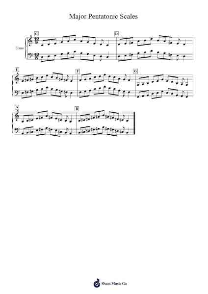 Major Pentatonic Scales Sheet Music by aaaravnarula-Arr.Jendine