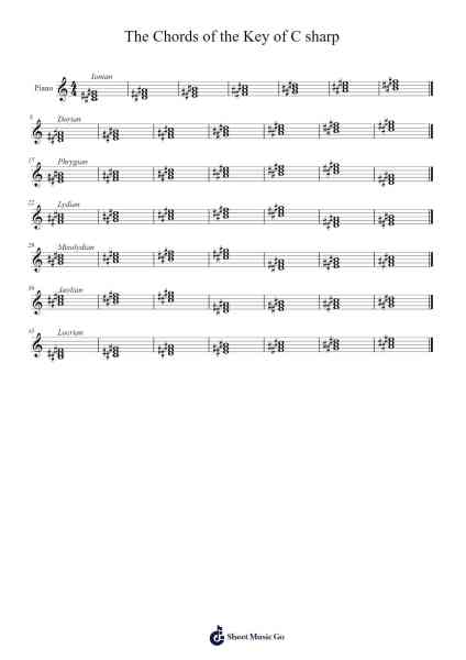 The Chords of the Key of C sharp Sheet Music by turtlemusic-Arr.Duttraine