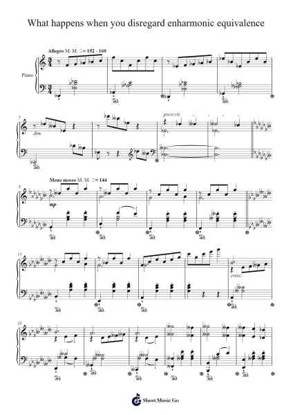 What happens when you disregard enharmonic equivalence Sheet Music by Sunwoo Lim-Arr.Tesssaul