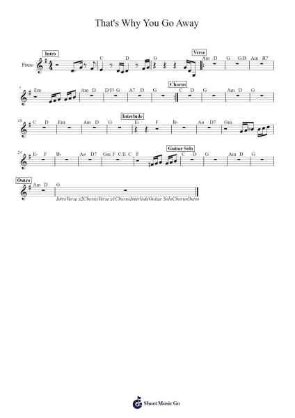 That's Why You Go Away Sheet Music by MLTR-Arr.Brownend Bonckey