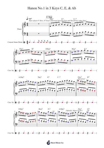 Hanon No.1 in 3 Keys C, E, & Ab Sheet Music by Stowemon-Arr.Beautle