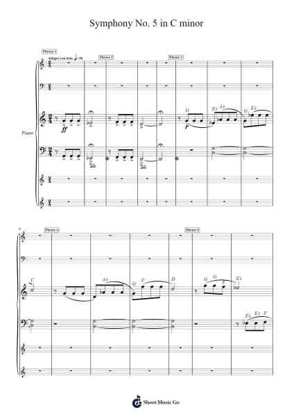 Symphony No. 5 in C Minor, Op. 67 Sheet Music by Ludwig van Beethoven-Arr.Babberg Neriam