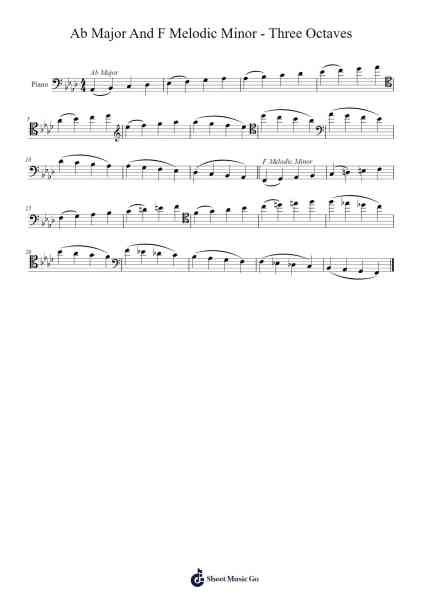 Ab Major And F Melodic Minor - Three Octaves Sheet Music by ladybassmusic-Arr.Jonestor