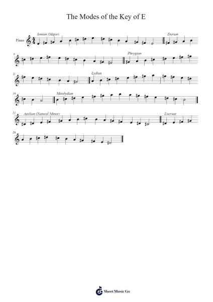 The Modes of the Key of E Sheet Music by turtlemusic-Arr.Youngvian