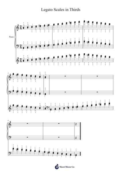Legato Scales in Thirds using ABRSM numbering Sheet Music by Edward Chan-Arr.Uvey