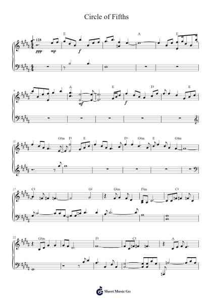 Circle of Fifths Sheet Music by Misc tunes-Arr.Lautus Phichad