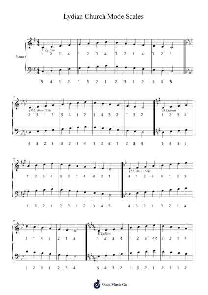 Lydian Church Mode Scales Sheet Music by Syljune-Arr.Babberg Neriam