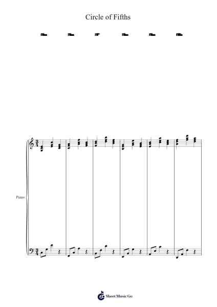 Circle of Fifths Sheet Music by Truong Cong Minh Dang-Arr.Hobjeames
