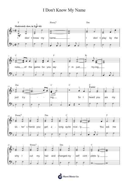 I Don't Know My Name Sheet Music by Grace VanderWaal-Arr.Georfoe