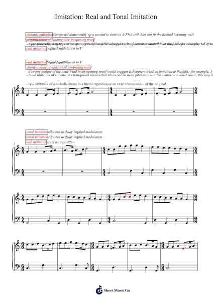Imitation: Real and Tonal Imitation Sheet Music by Marc Sabatella-Arr.Kingrell