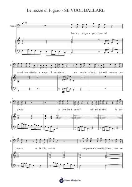 Le nozze di Figaro, K. 492: Act I, "Se vuol ballare" Sheet Music by Wolfgang Amadeus Mozart-Arr.Bivien
