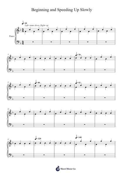 Beginning and Speeding Up Slowly 樂譜由 Bilbeard Ocmens - 編曲 Padlia Bebe