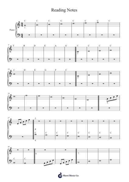 Reading Notes Sheet Music by rkirschs-Arr.Latckens