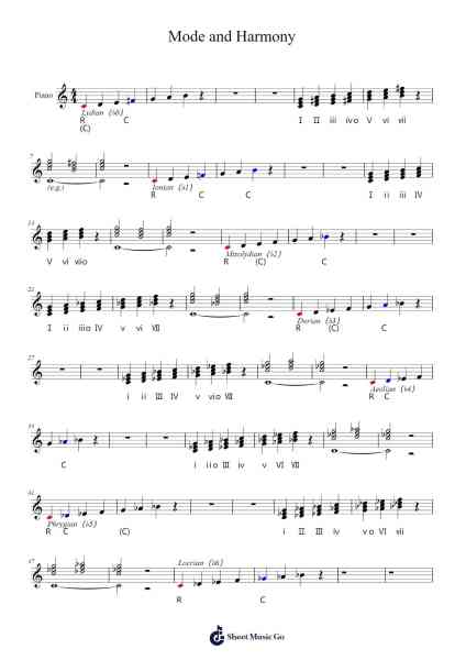 Mode and Harmony Sheet Music by Gladbur Leinee-Arr.Huxclair