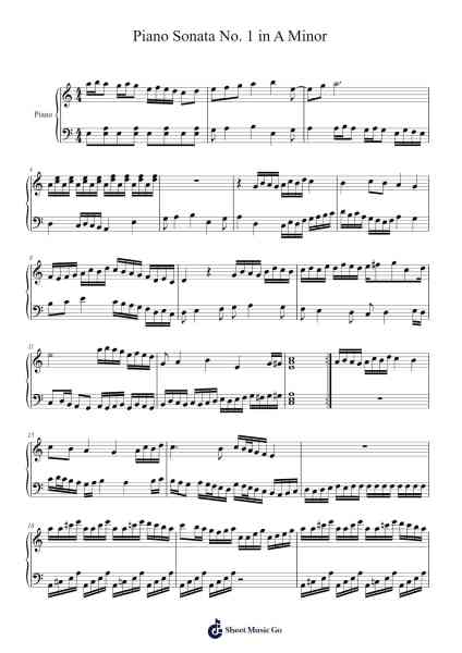Piano Sonata No. 1 in A Minor Sheet Music by Hugh Man-Arr.Boycegold
