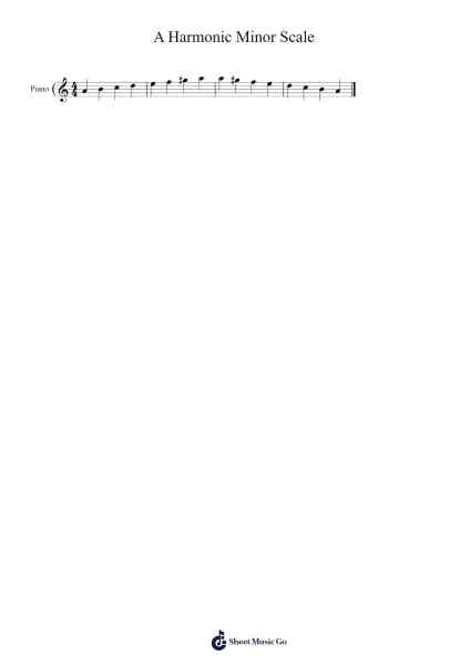 A Harmonic Minor Scale Sheet Music by GracenoteAcademy-Arr.Shawqe Bryy
