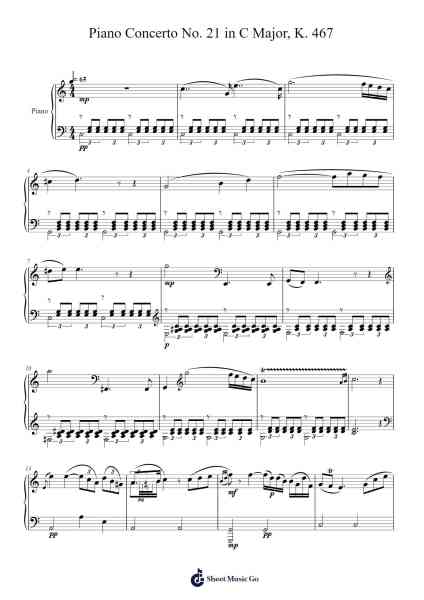 Piano Concerto No. 21 in C Major, K. 467 Sheet Music by Wolfgang Amadeus Mozart-Arr.Mauddam Linddice
