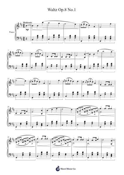 Waltz Op. 8 No. 1 Sheet Music by Mika Schmidt Morin-Arr.Montyet