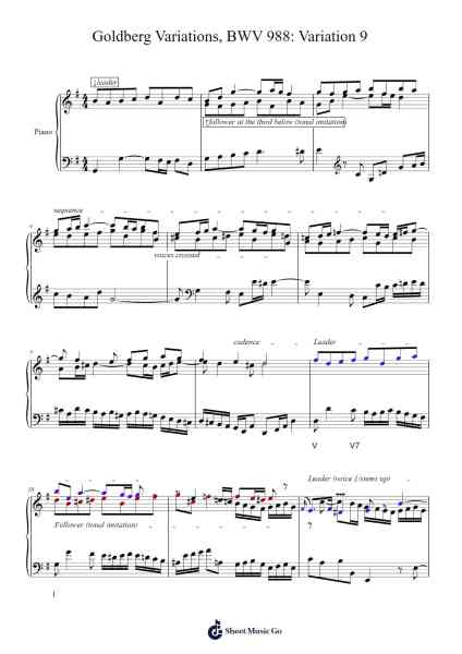 Goldberg Variations, BWV 988: Variation 9 Sheet Music by Johann Sebastian Bach-Arr.Swinfred Clarkdiah