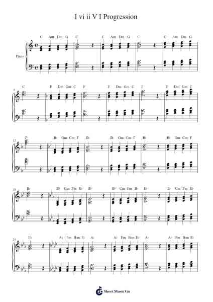 I vi ii V I Progression (Cycle 5 descending keys) Sheet Music by Robert Bermani-Arr.Mccan