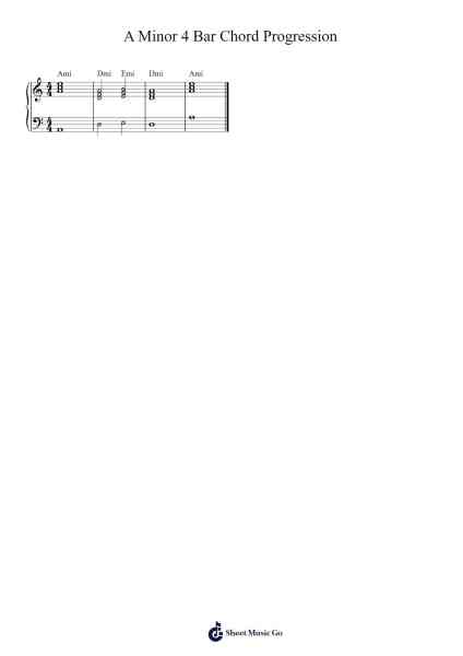 A Minor 4 Bar Chord Progression Sample Sheet Music by undefined-Arr.Blyret Jimlor