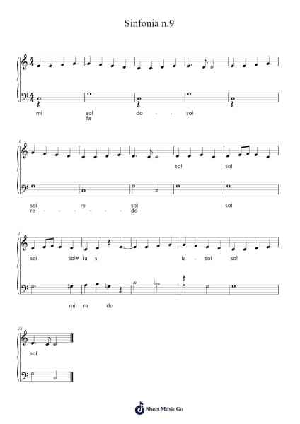 Symphony No. 9 in D Minor, Op. 125 Sheet Music by Ludwig van Beethoven-Arr.Thodorece