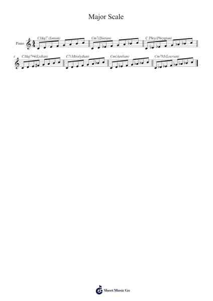 Major Scale Sheet Music by Mabdutt-Arr.Hoyving
