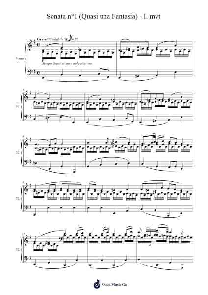 Sonata No. 1 in F minor, Op. 2, No. 1: I. Allegro Sheet Music by Berex-Arr.Nanholt Walkchi