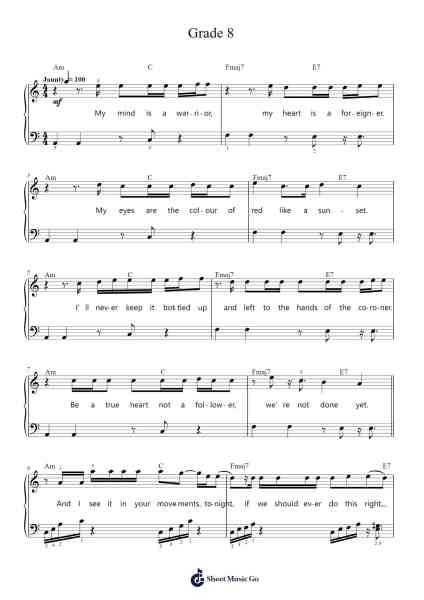 Grade 8 Sheet Music by Ed Sheeran-Arr.Vicpe Cumie