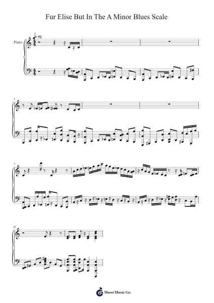 Fur Elise But In The A Minor Blues Scale Sheet Music by Misc Unsigned Bands-Arr.Zaharte Whlith