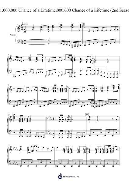 The $1,000,000 Chance of a Lifetime (2nd Season Theme) Sheet Music by Score Productions-Arr.Wolflor Coltrid