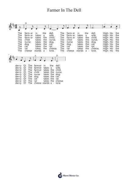 Farmer In The Dell Notenblatt von Trad.-Arr.Migsel Pagliam