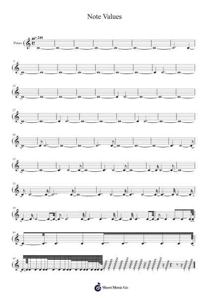 Note Values Sheet Music by Sebastianimations-Arr.Markxy