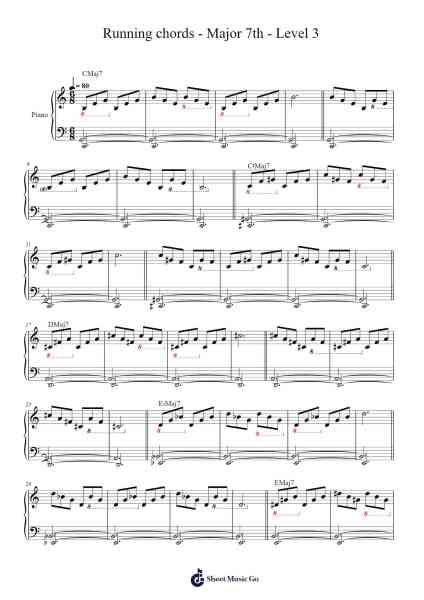 Running chords - Major 7th - Level 3 Sheet Music by S Charbonneau-Arr.Buckchad