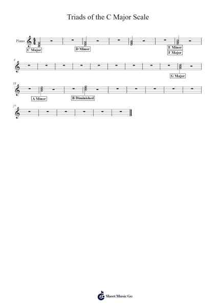 Triads of the C Major Scale Sheet Music by DonalF-Arr.Bowreed