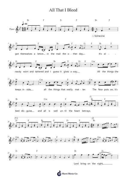All That I Bleed Sheet Music by Savatage-Arr.Wanje Phoefra