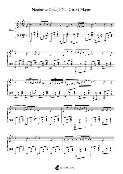 Nocturne Opus 9 No. 2 in G Major Sheet Music by agastyaveluri-Arr.Swinria