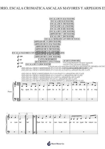 REPERTORIO, ESCALA CROMATICA ASCALAS MAYORES Y ARPEGIOS EN PIANO Sheet Music by Dondike Caevier-Arr.Ruthmie