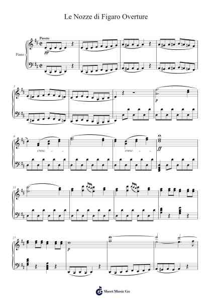 Overture from Le Nozze di Figaro, K. 492 Sheet Music by Wolfgang Amadeus Mozart-Arr.Stilhan Dalter