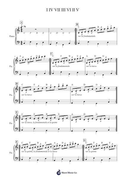 I IV VII III VI II V Sheet Music by Gilles Pouchèle-Arr.Polwer Sharpger