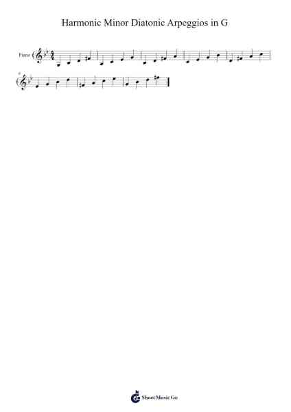 Harmonic Minor Diatonic Arpeggios in G 楽譜 by undefined-Arr.Zoethune