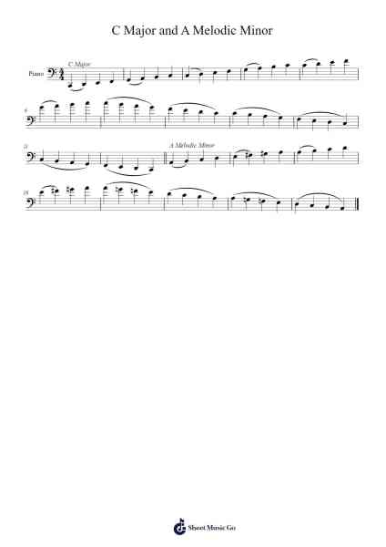 C Major and A Melodic Minor Sheet Music by ladybassmusic-Arr.Chamberg