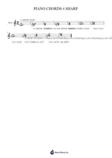 PIANO CHORDS # SHARP Sheet Music by Wenga Kyanga-Arr.Bulwatt Beergrant